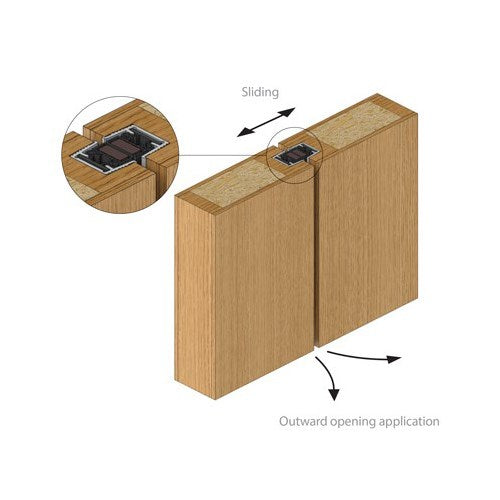 Raven RP65 – Style Finish Design Pty Ltd